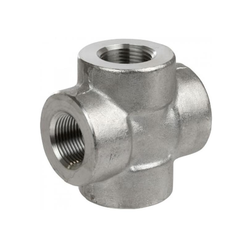 Threaded Equal Cross